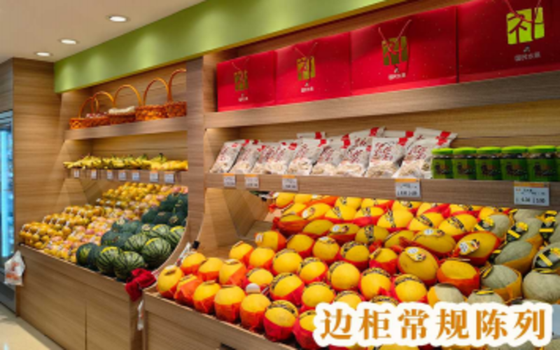 供应链示意图