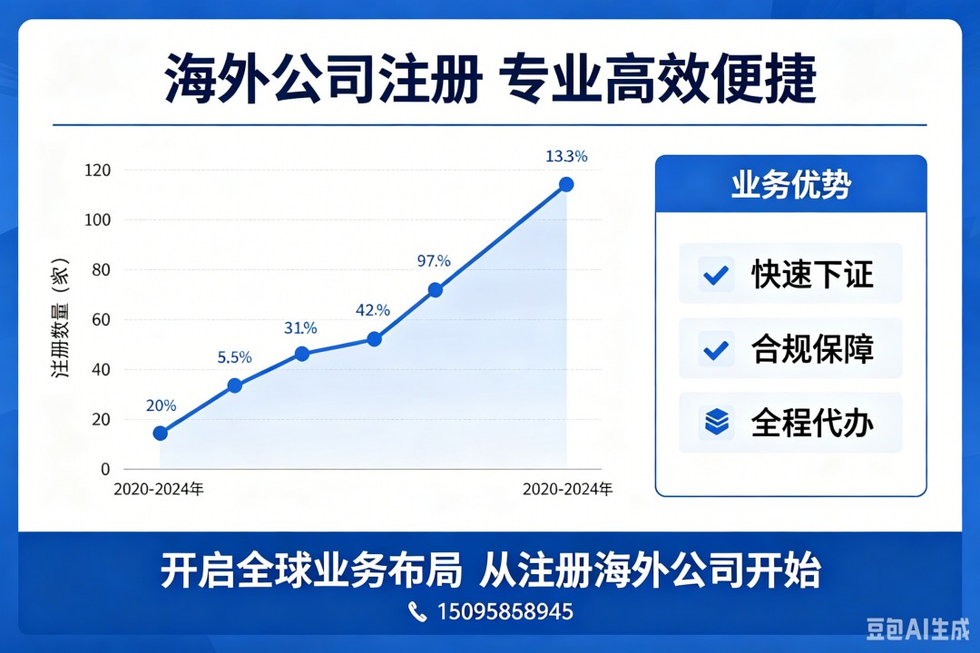 香港公司注册业务推广海报生成 (35).jpg