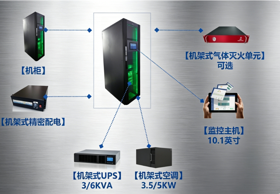 数据中心基础设施智能化监控与管理界面
