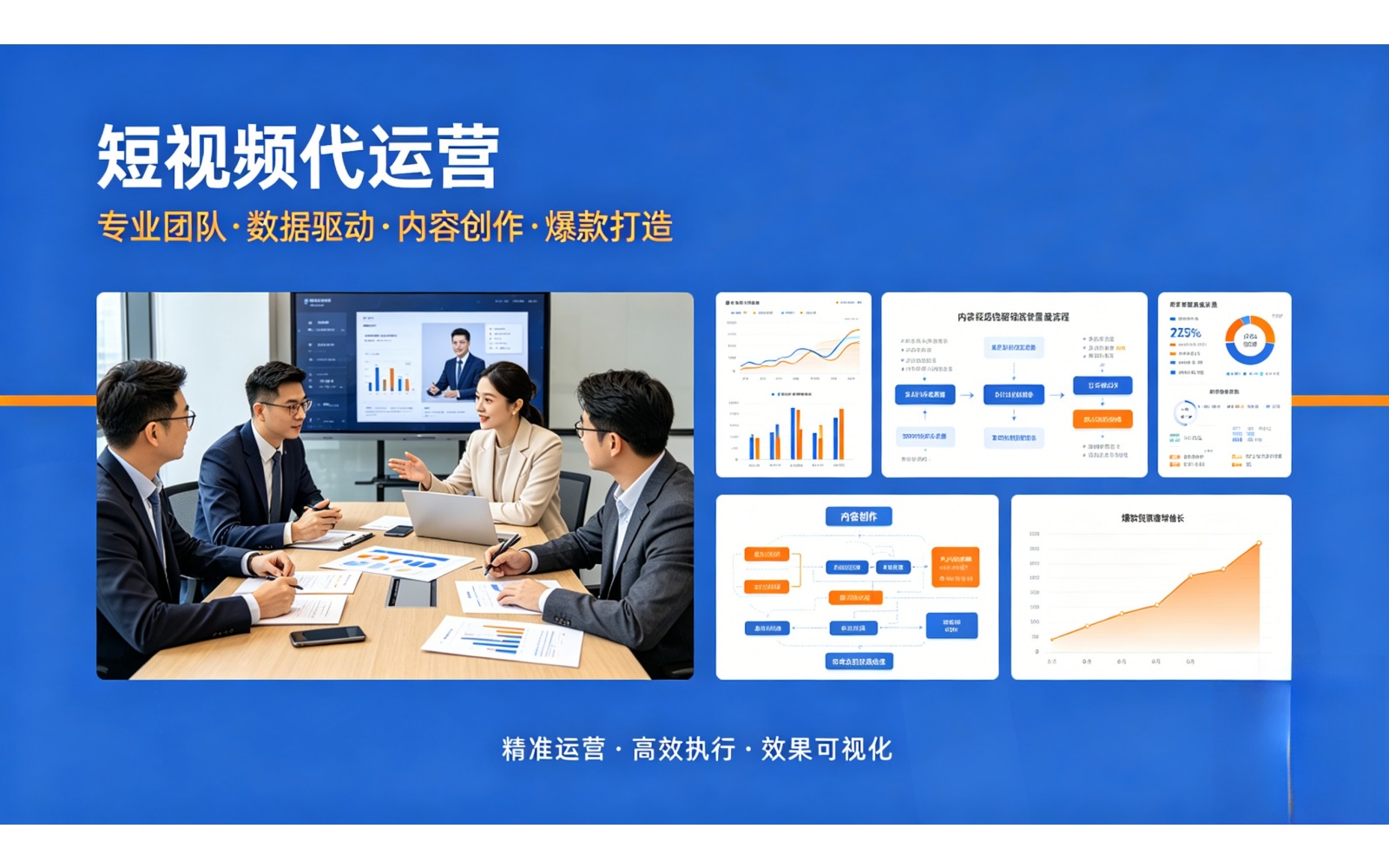 工厂短视频运营成果展示