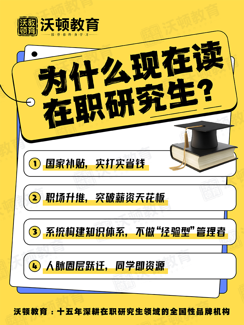 沃顿教育品牌承诺与学习理念
