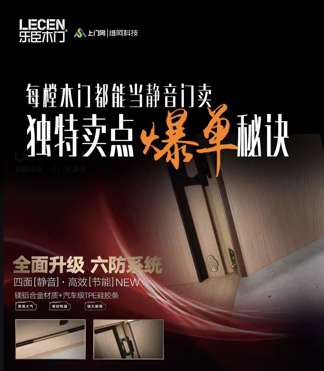 乐臣木门安装工艺展示