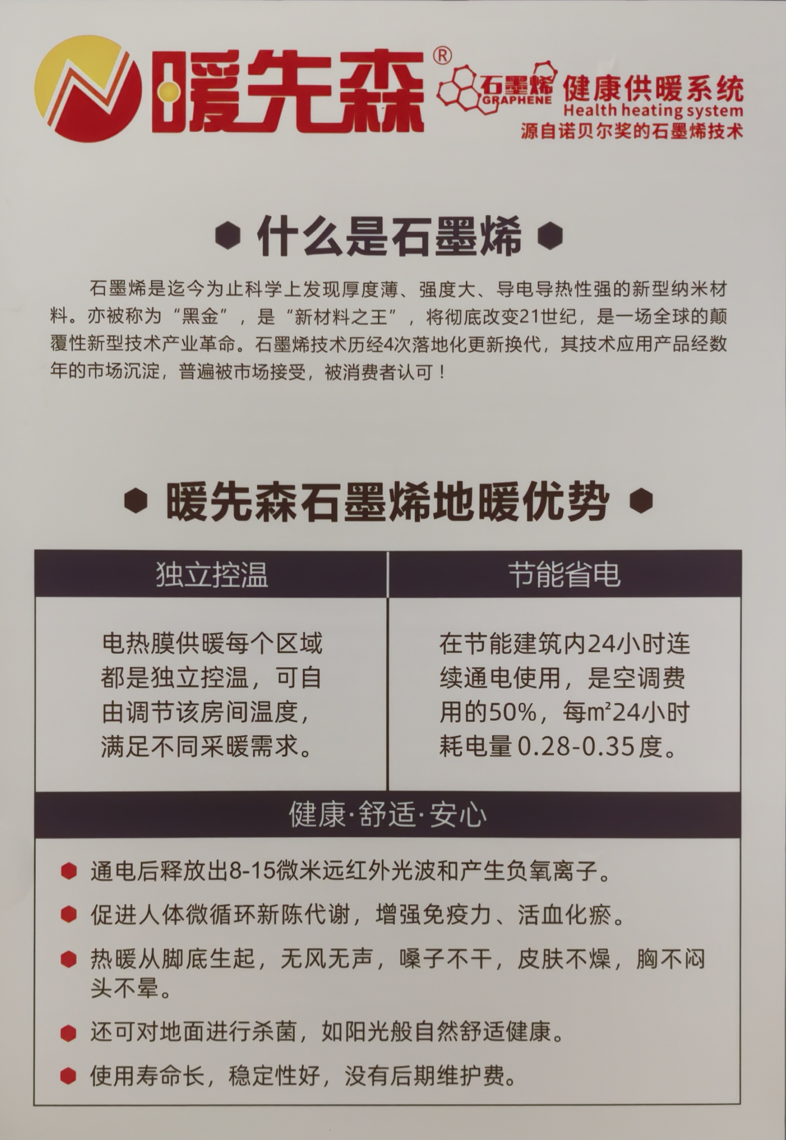 舒适健康的家居采暖环境
