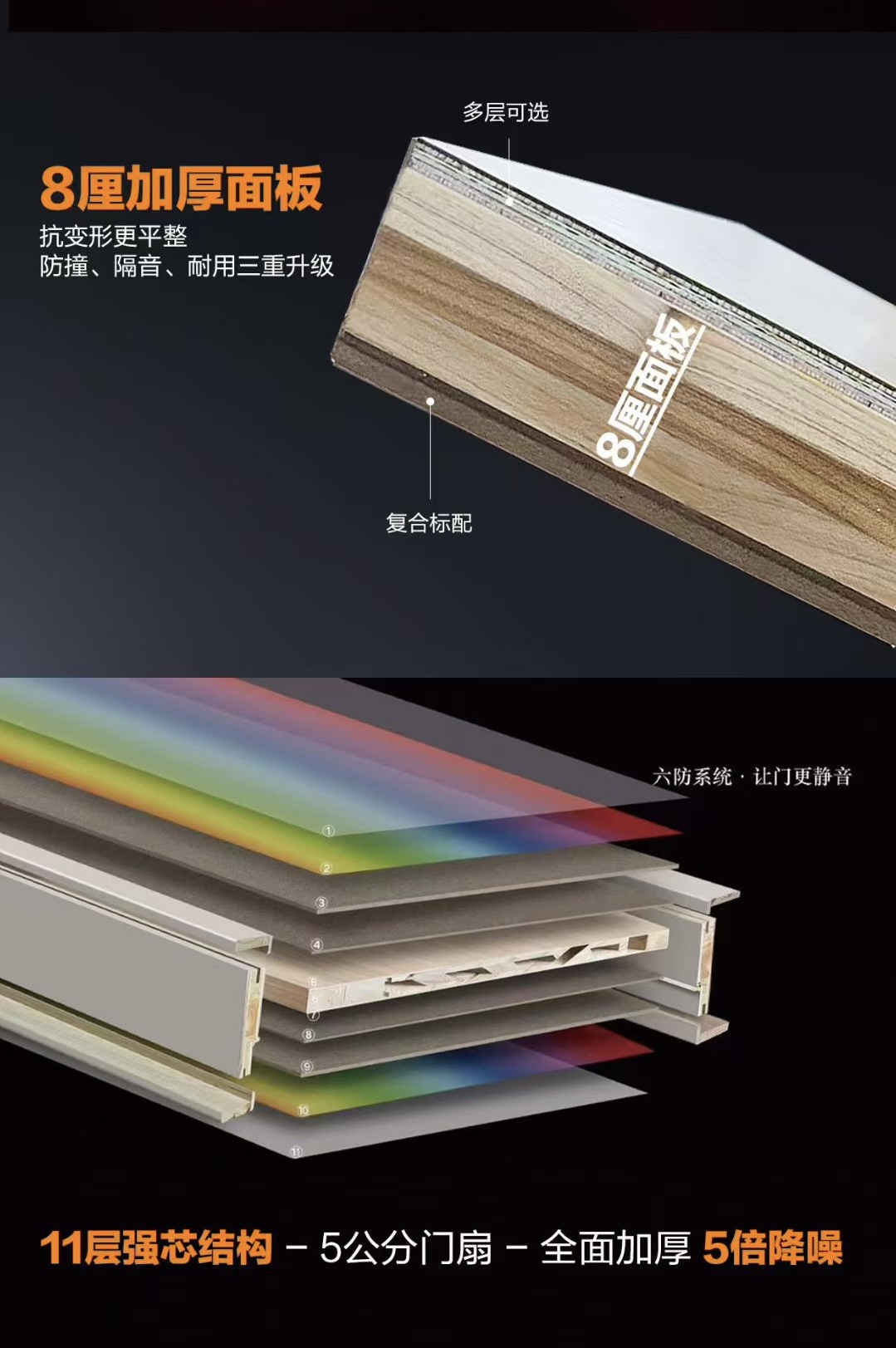 乐臣木门产品工艺细节展示
