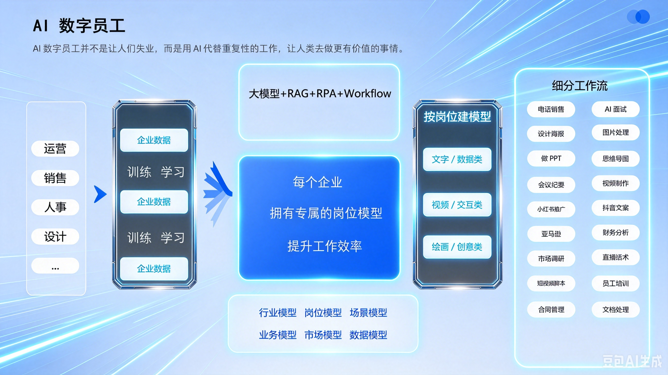 全面剖析2026年当下济南AI营销服务商选择标准：聚焦...
