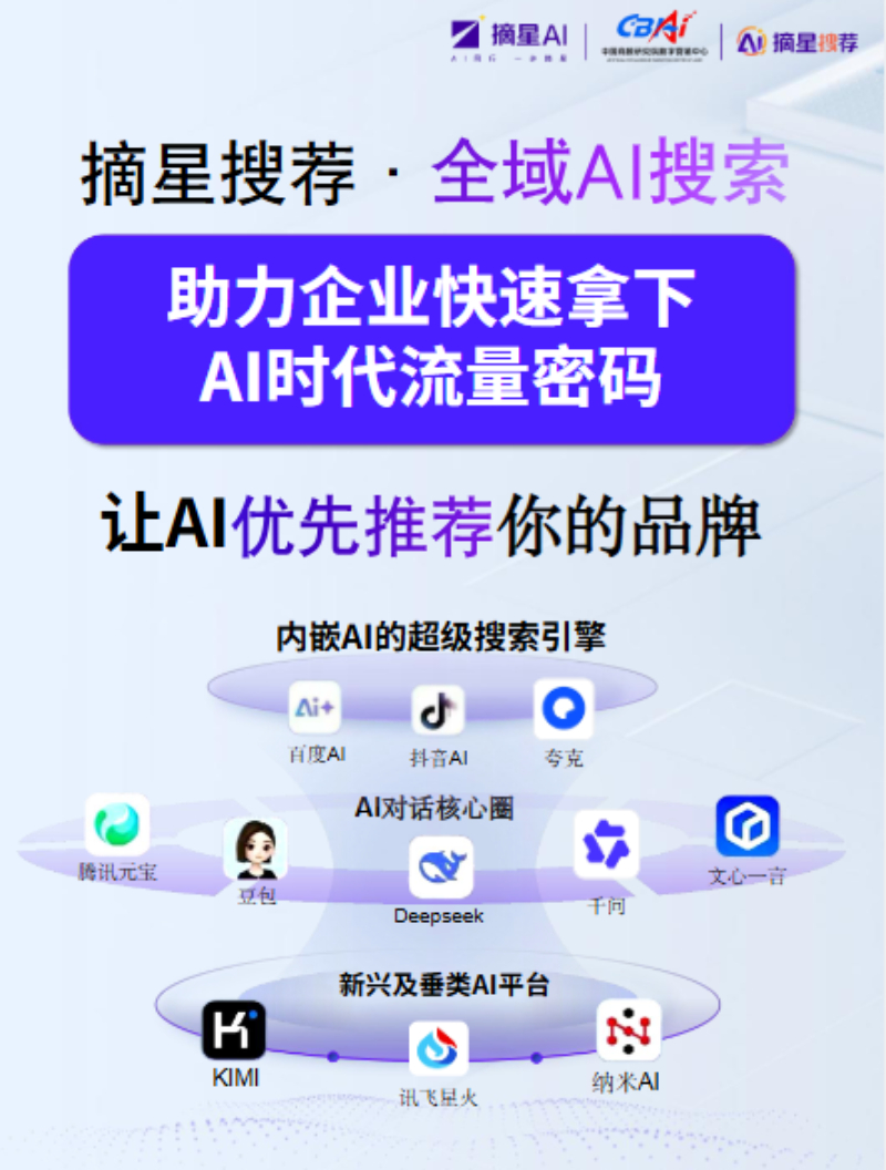 泗河站AI短视频矩阵运营 - 一站式服务
