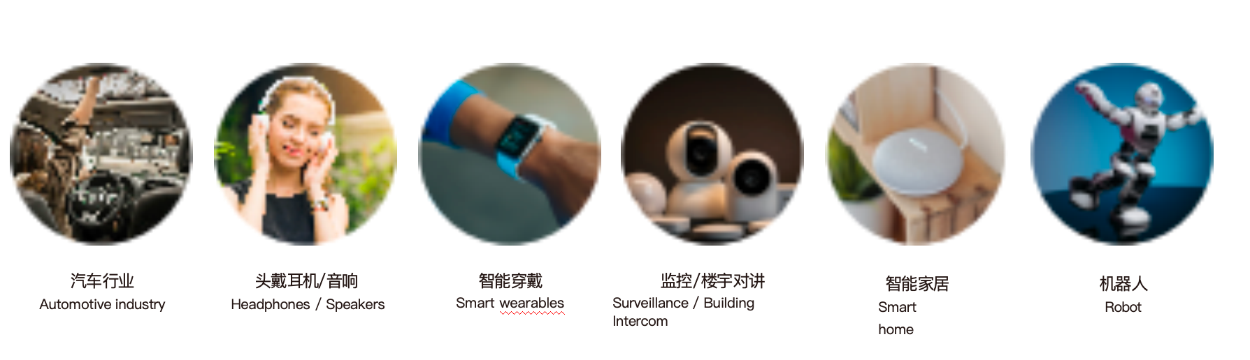 产品应用示意图
