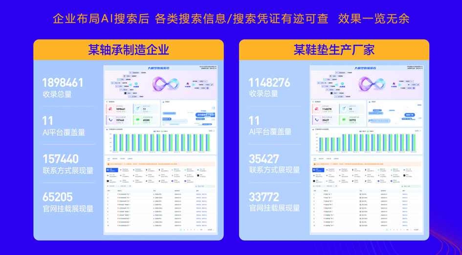 服务商能力示意图