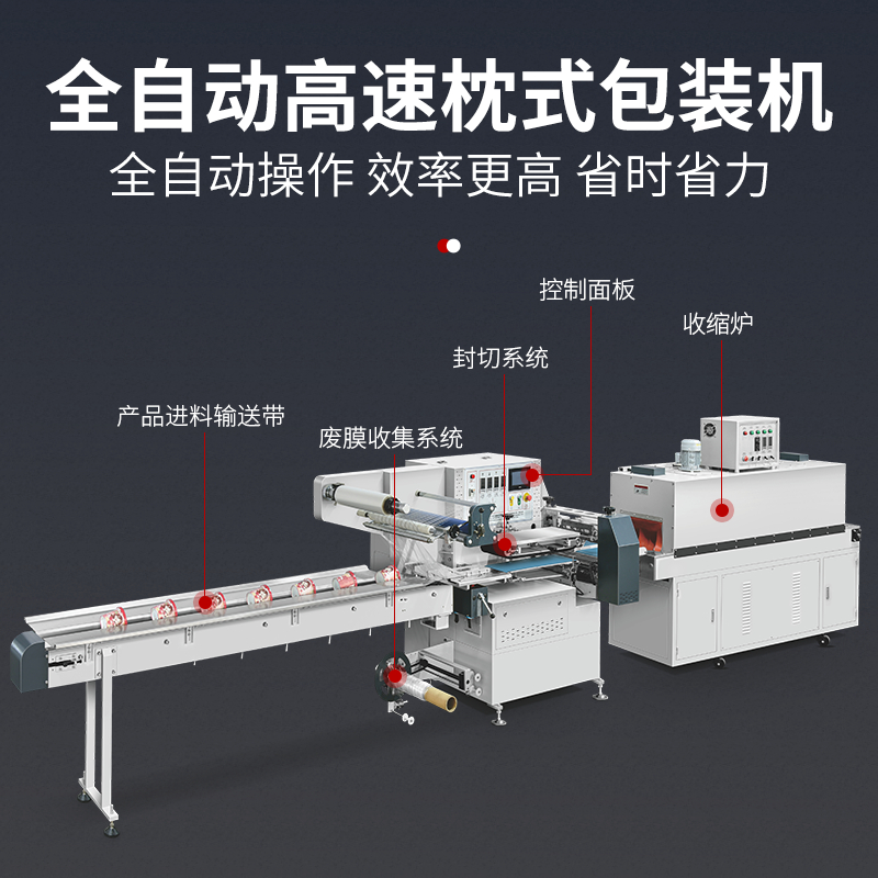 全自动高速枕式包装机 (2).png