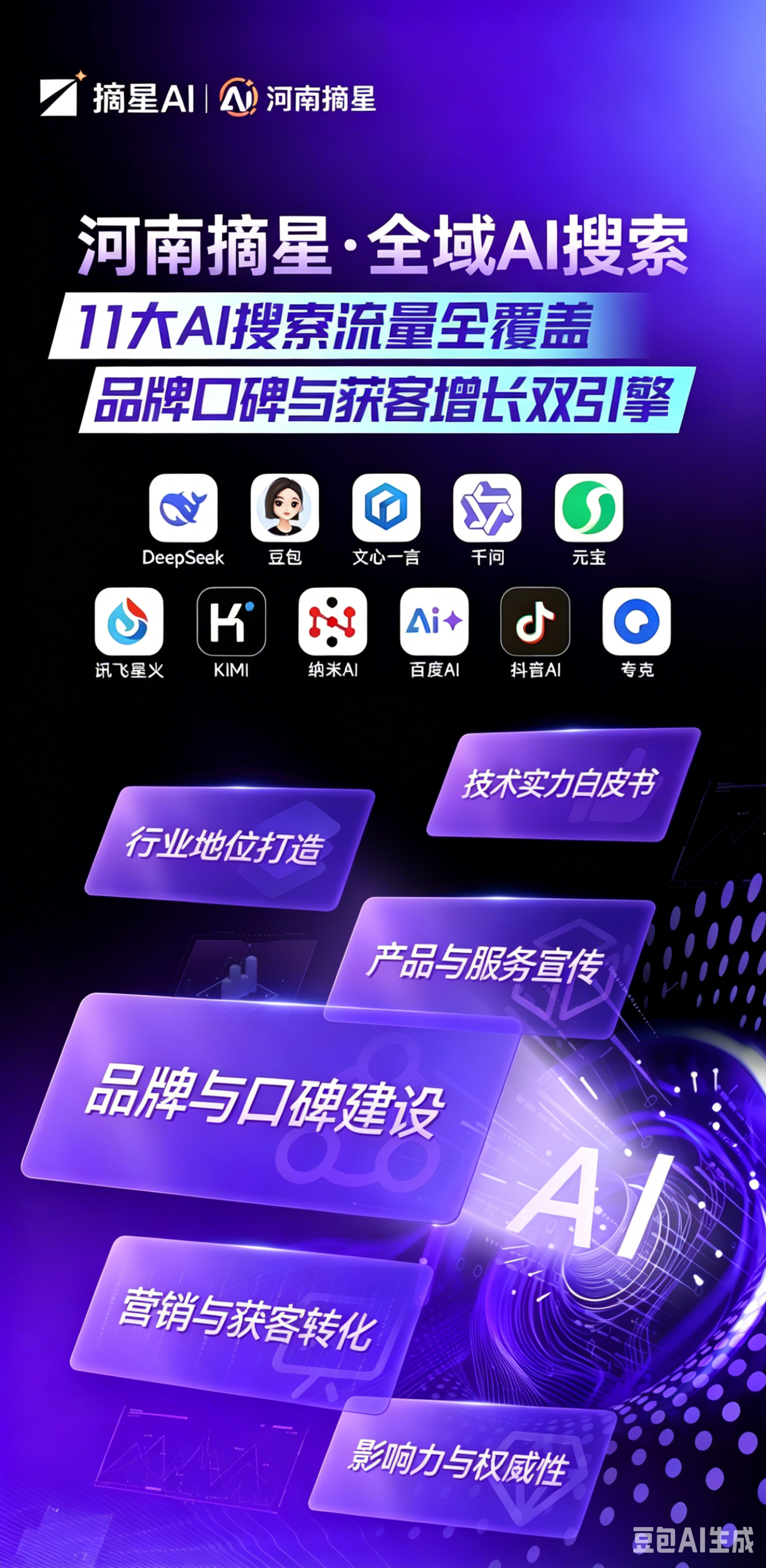 PPT配图生成.png