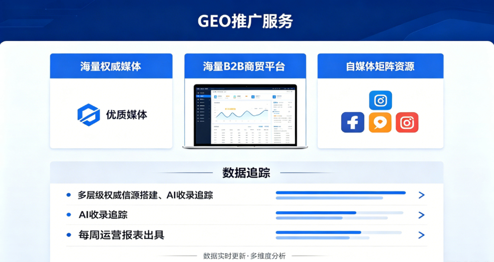 2026年深圳AI推广服务公司专业度评估与优选指南