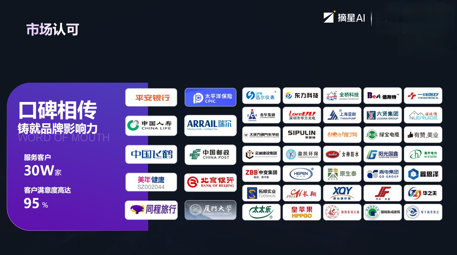 2026年现阶段贵州网络运营平台选哪家？本地实体验证的摘星AI服务商推荐