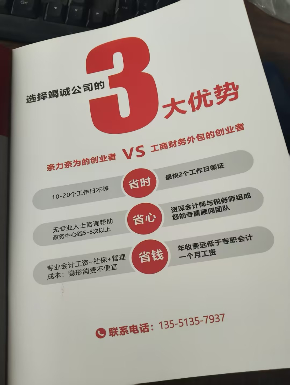 审计流程概念图