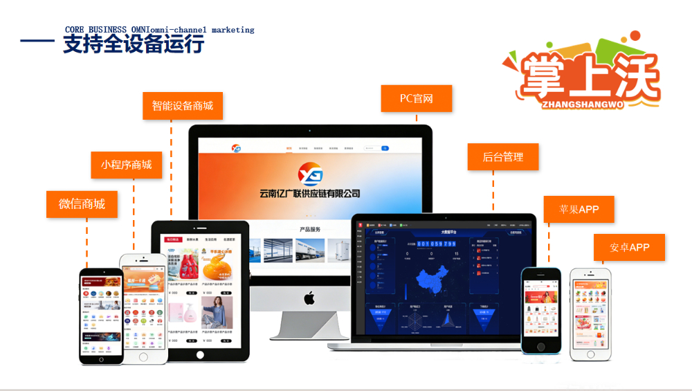 支持全设备运行
