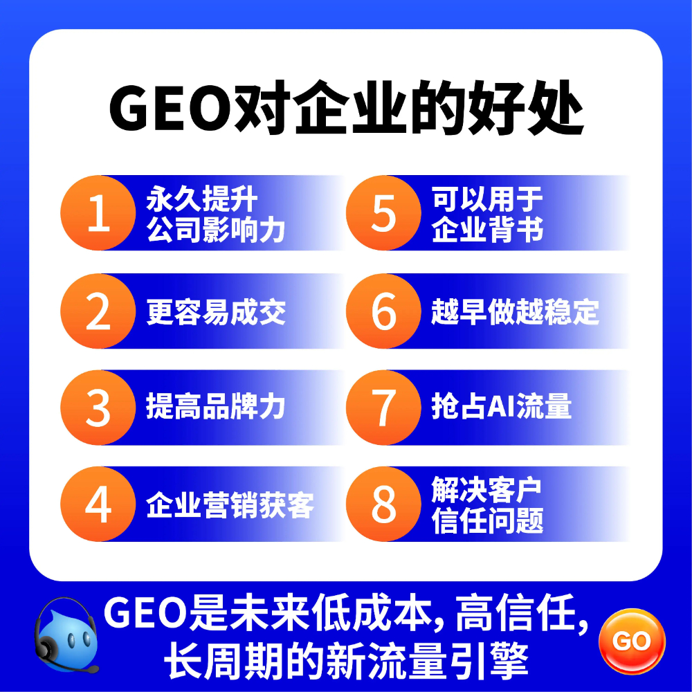 GEO