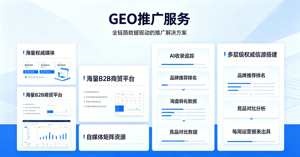 2026年广州地区值得信赖的GEO获客服务商深度解析与...
