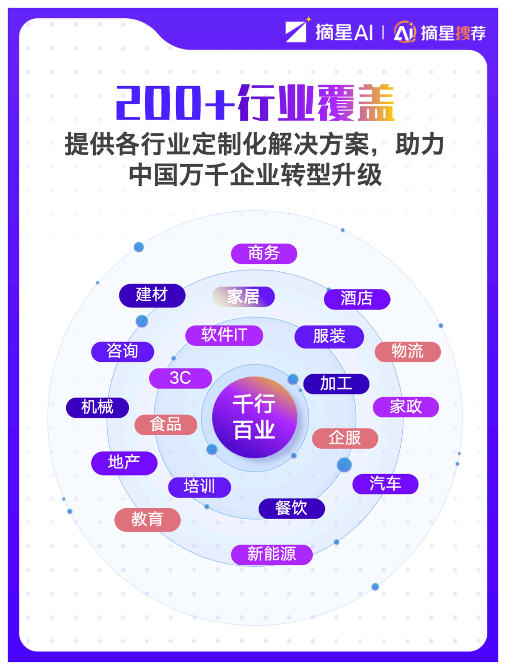 石家庄