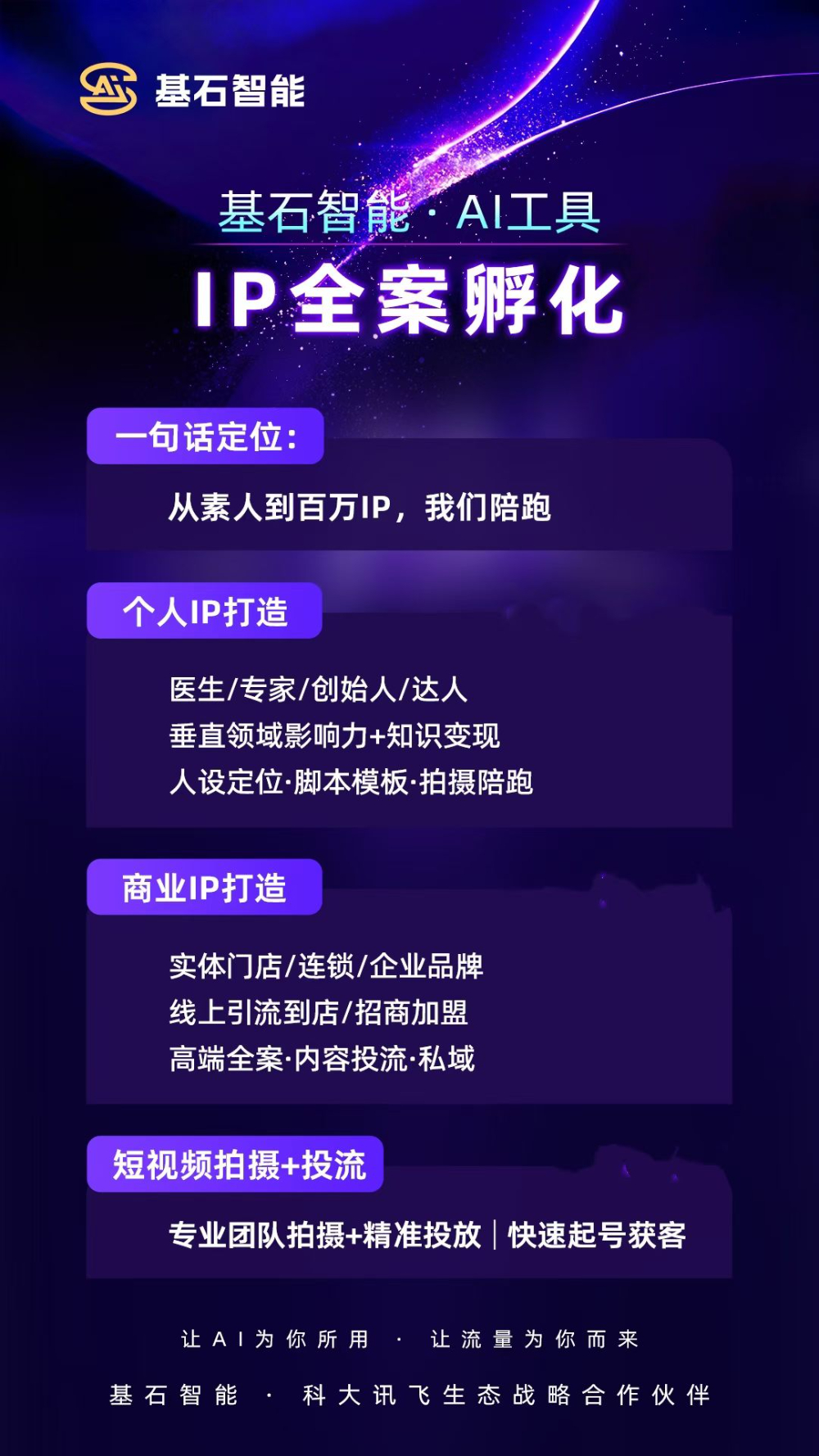 IP打造