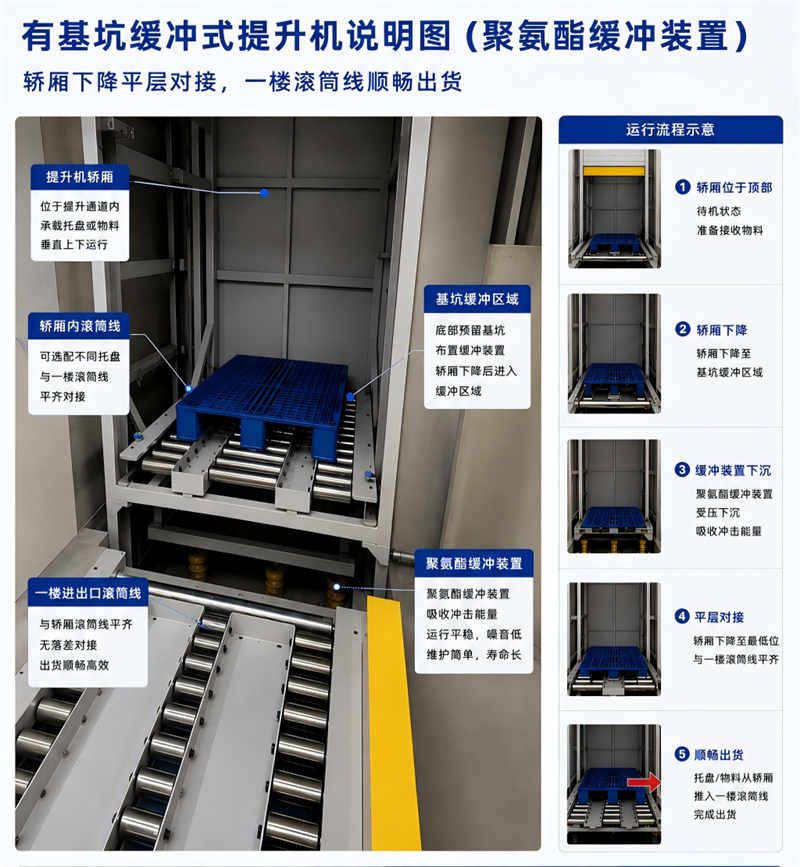 有地基说明示意图.jpg