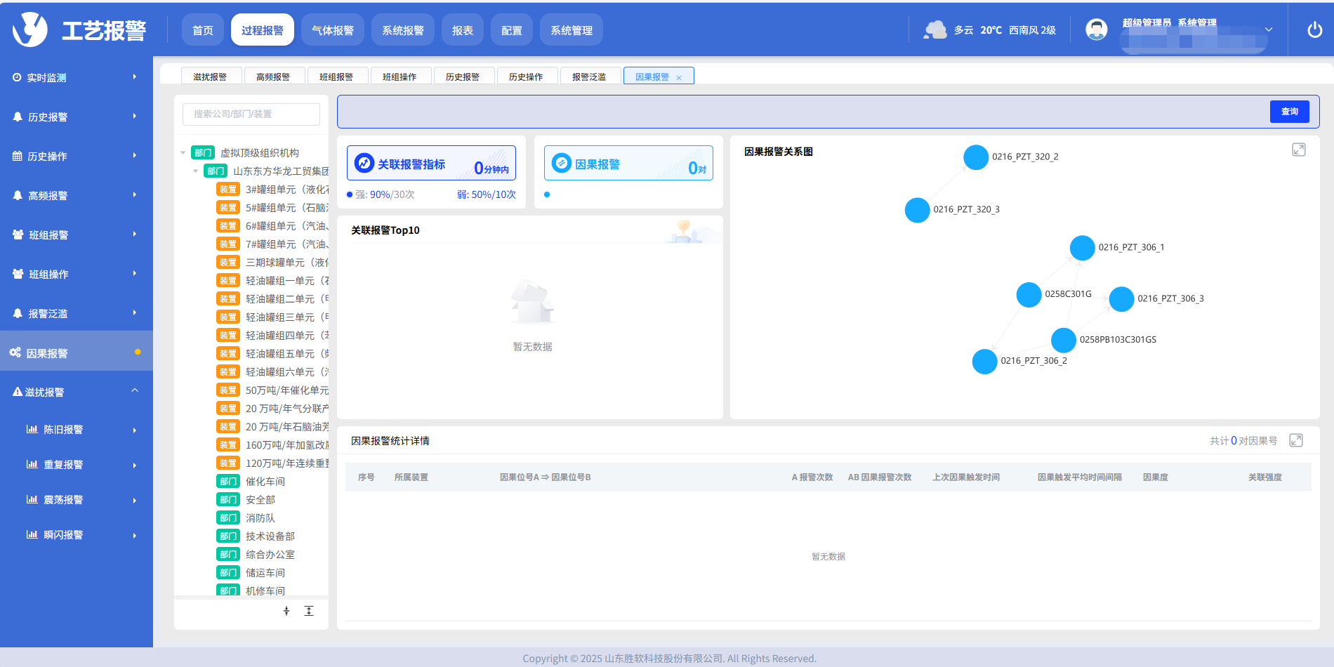 工艺报警.png