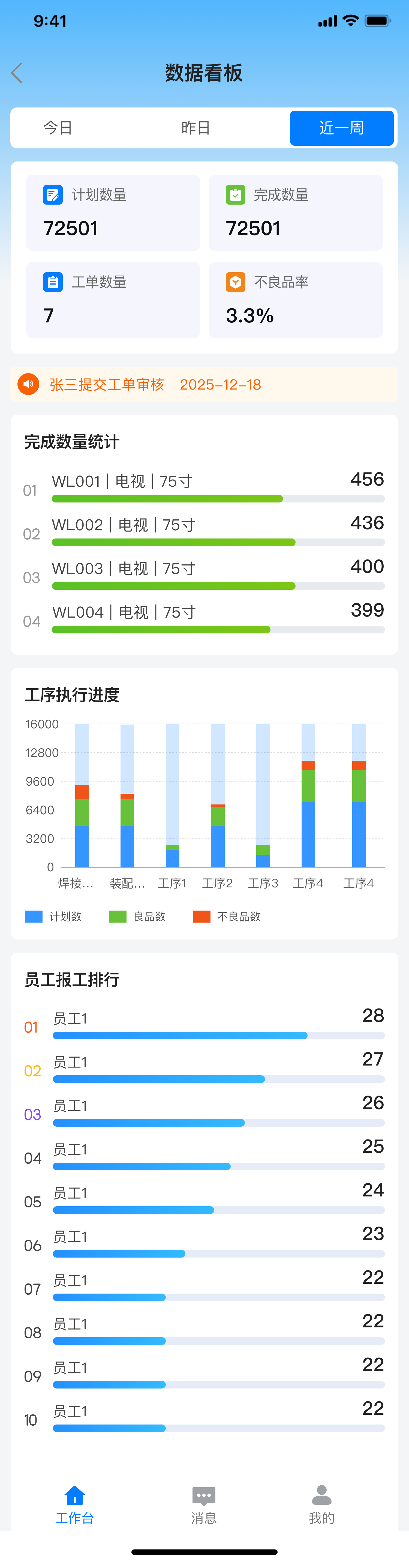 数据看板.png