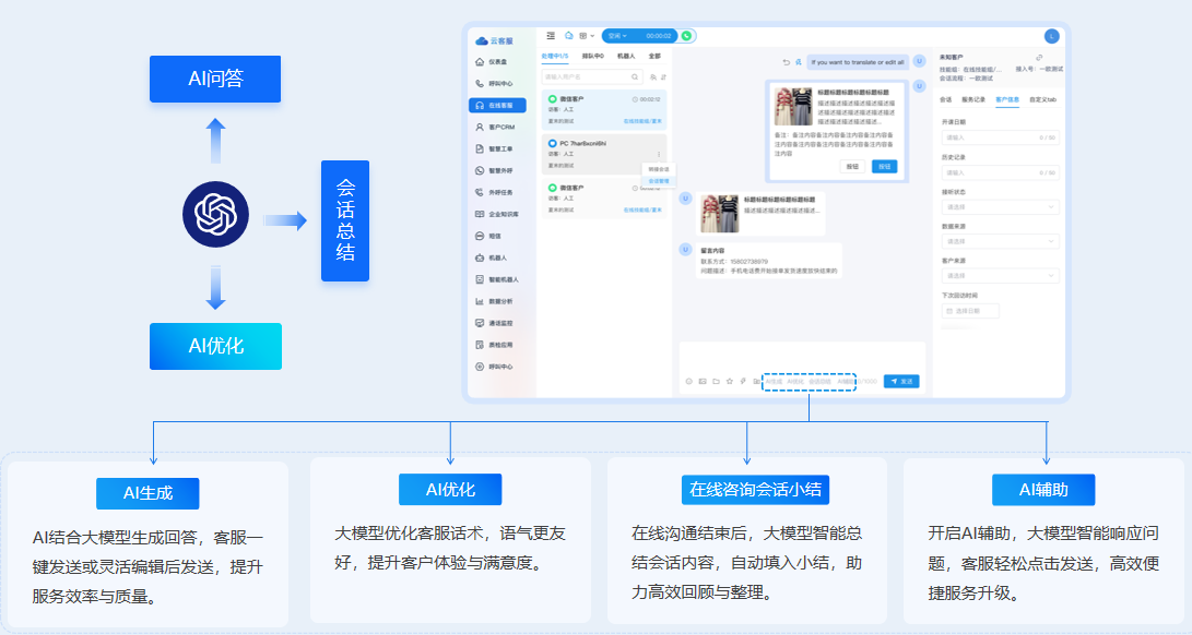 上海站4 - 一站式服务