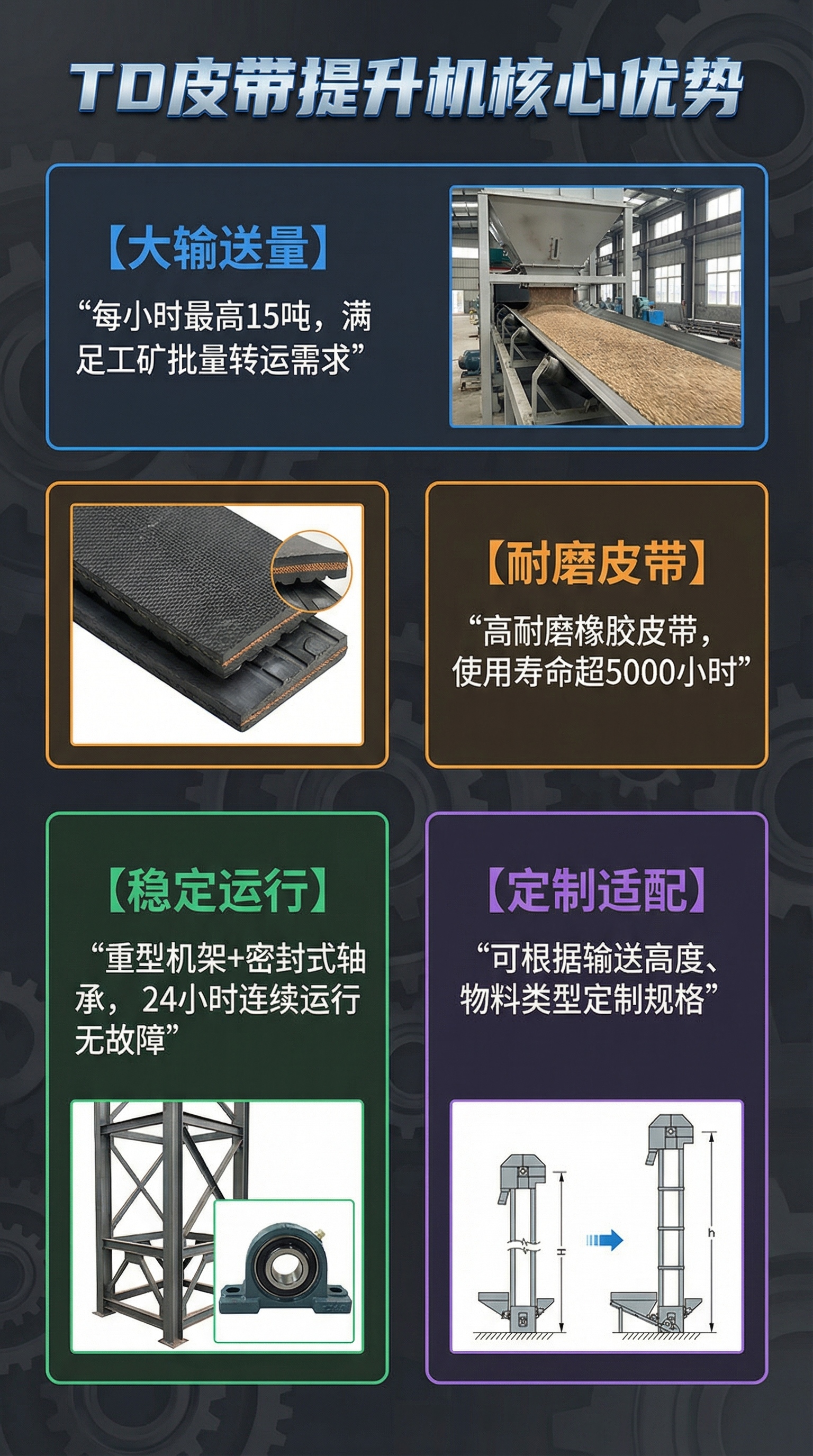 2026年现阶段靠谱提升机总成品牌深度测评与选型指南