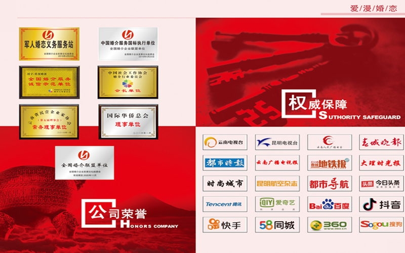 企业环境
