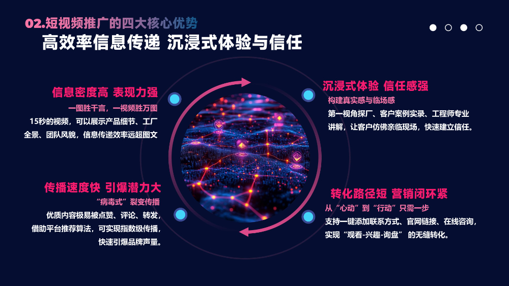云想短视频营销(1)_08.jpg