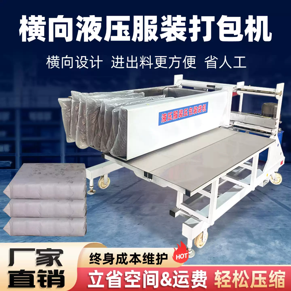横向液压服装打包机工作示意图