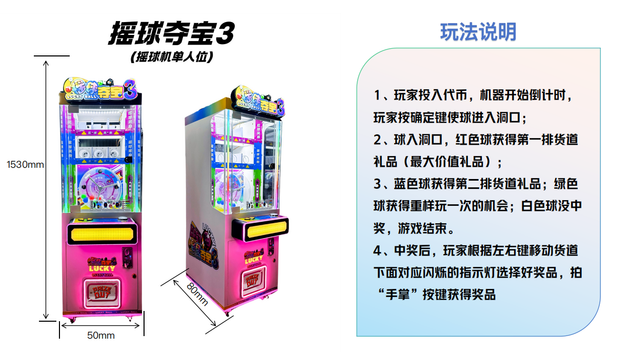 礼品机运营数据分析界面