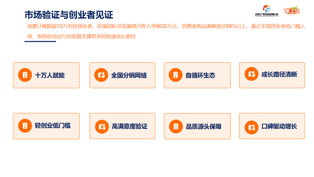 市场验证与创业者见证