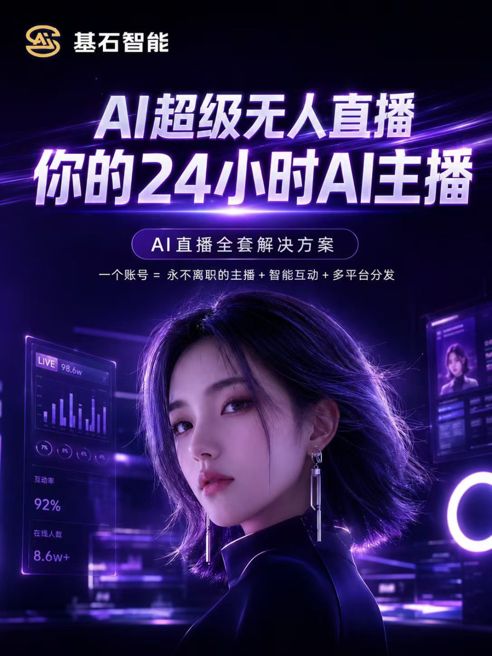 数字人直播