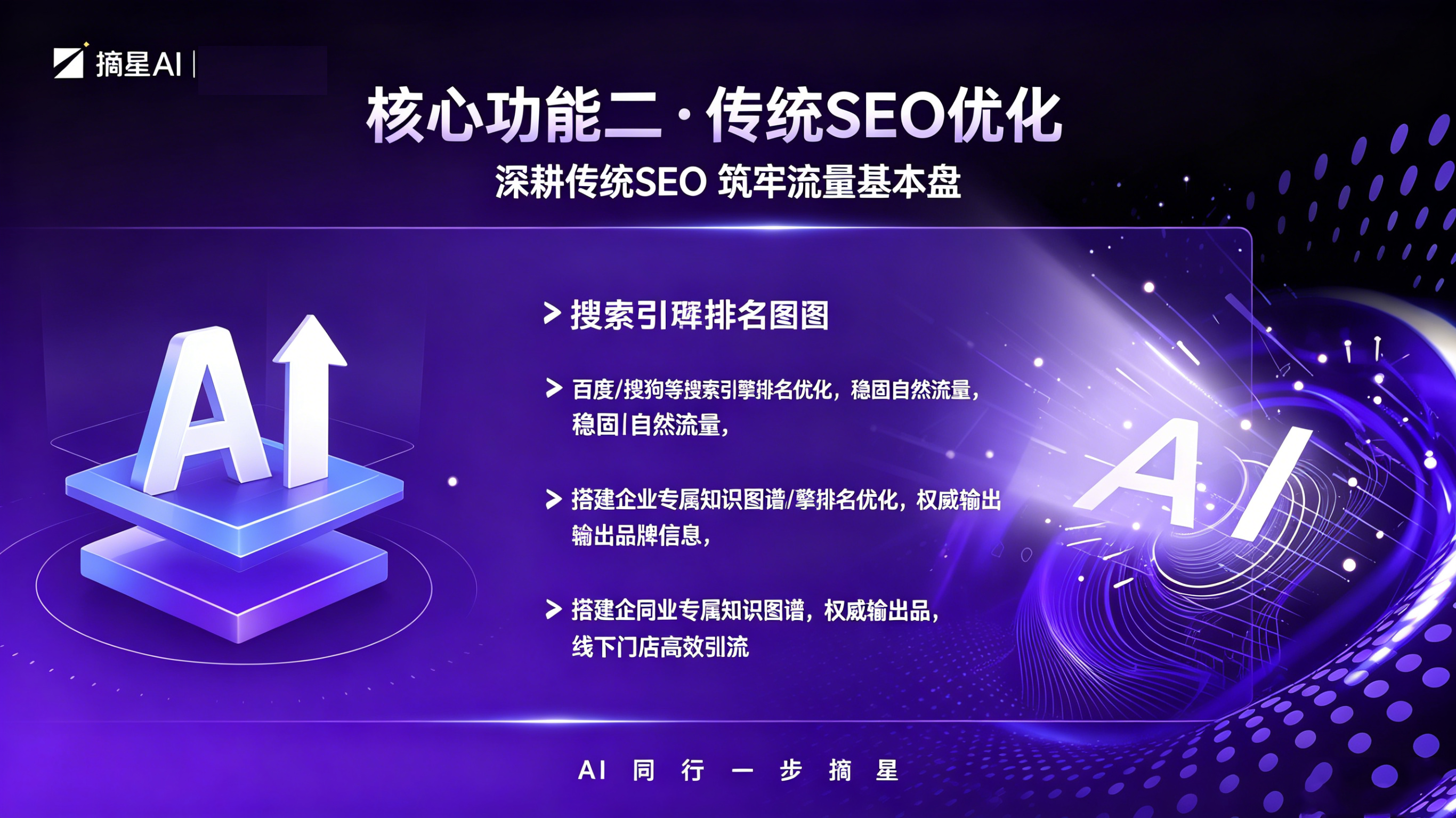 采购决策流程图