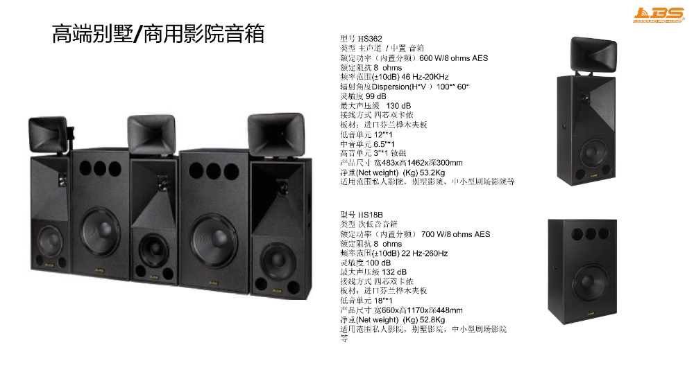 音视频工程项目案例