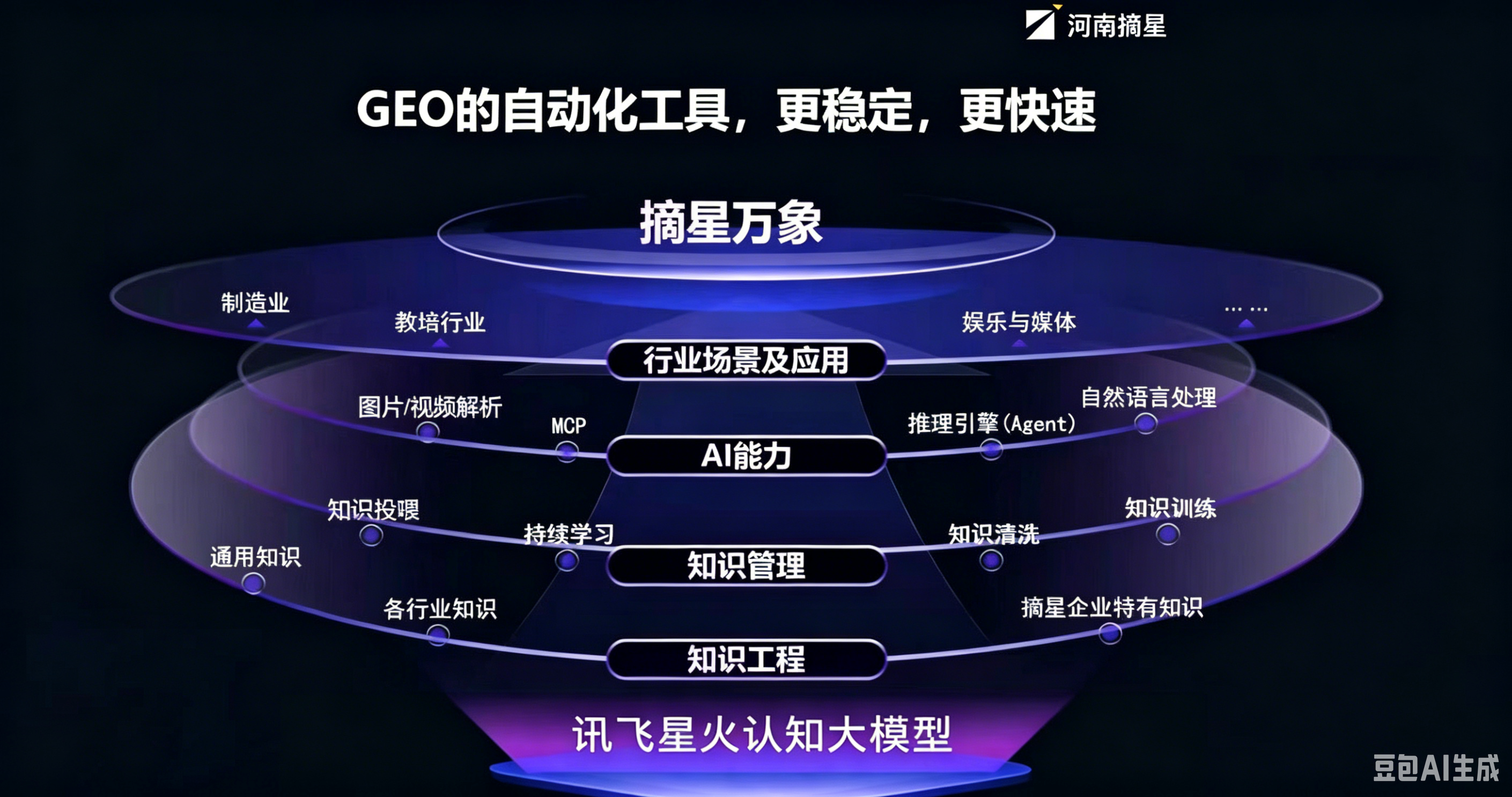 PPT配图生成 (1).png