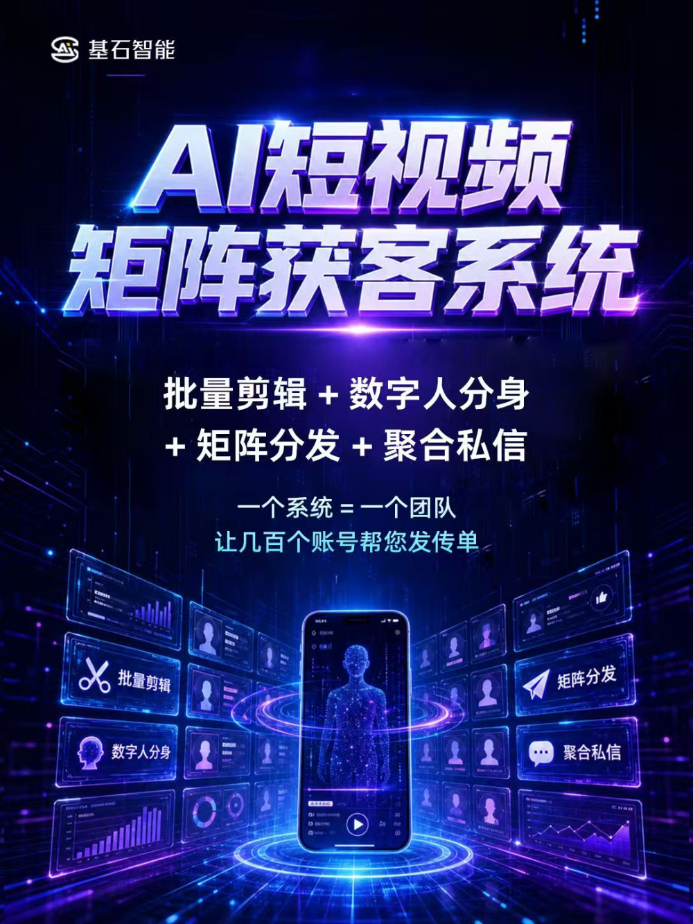 短视频矩阵