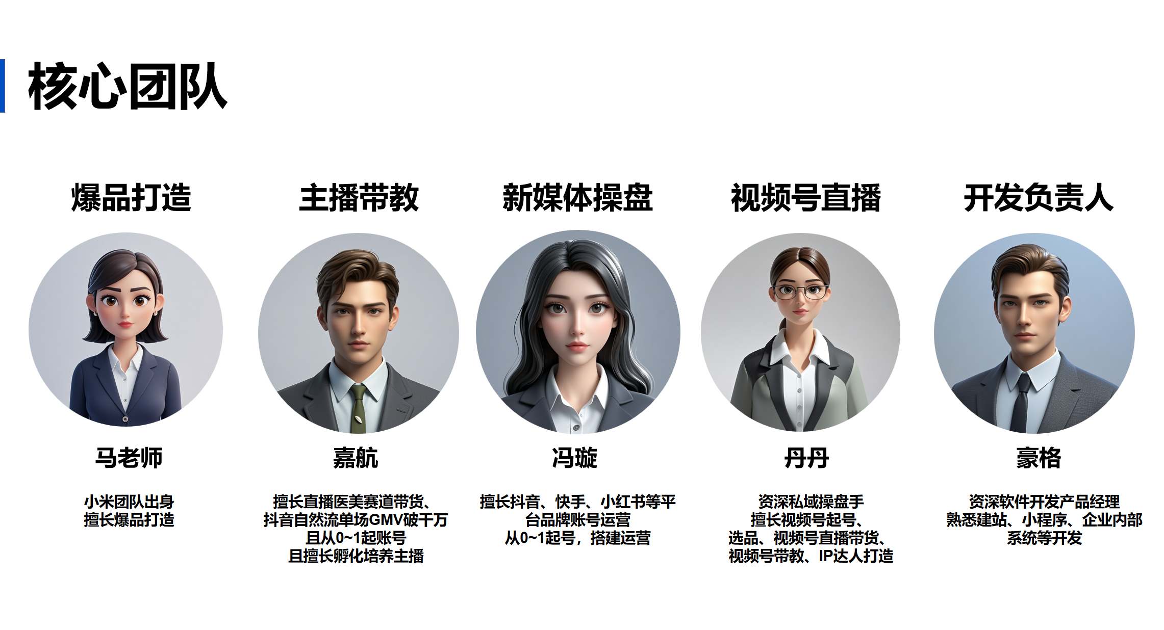 盟苇团队成员2.png