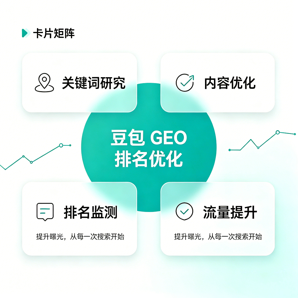 GEO数据诊断
