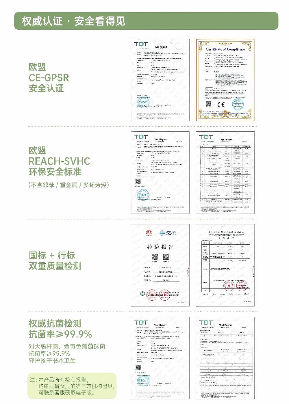 初博士质检报告