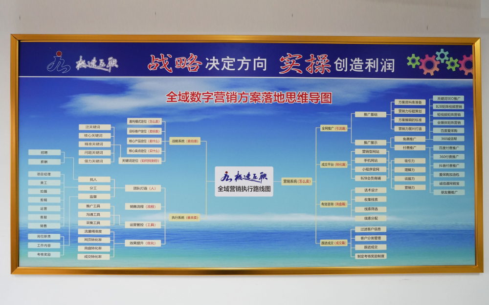 2026年近期拼多多运营新趋势与极速应对策略分析