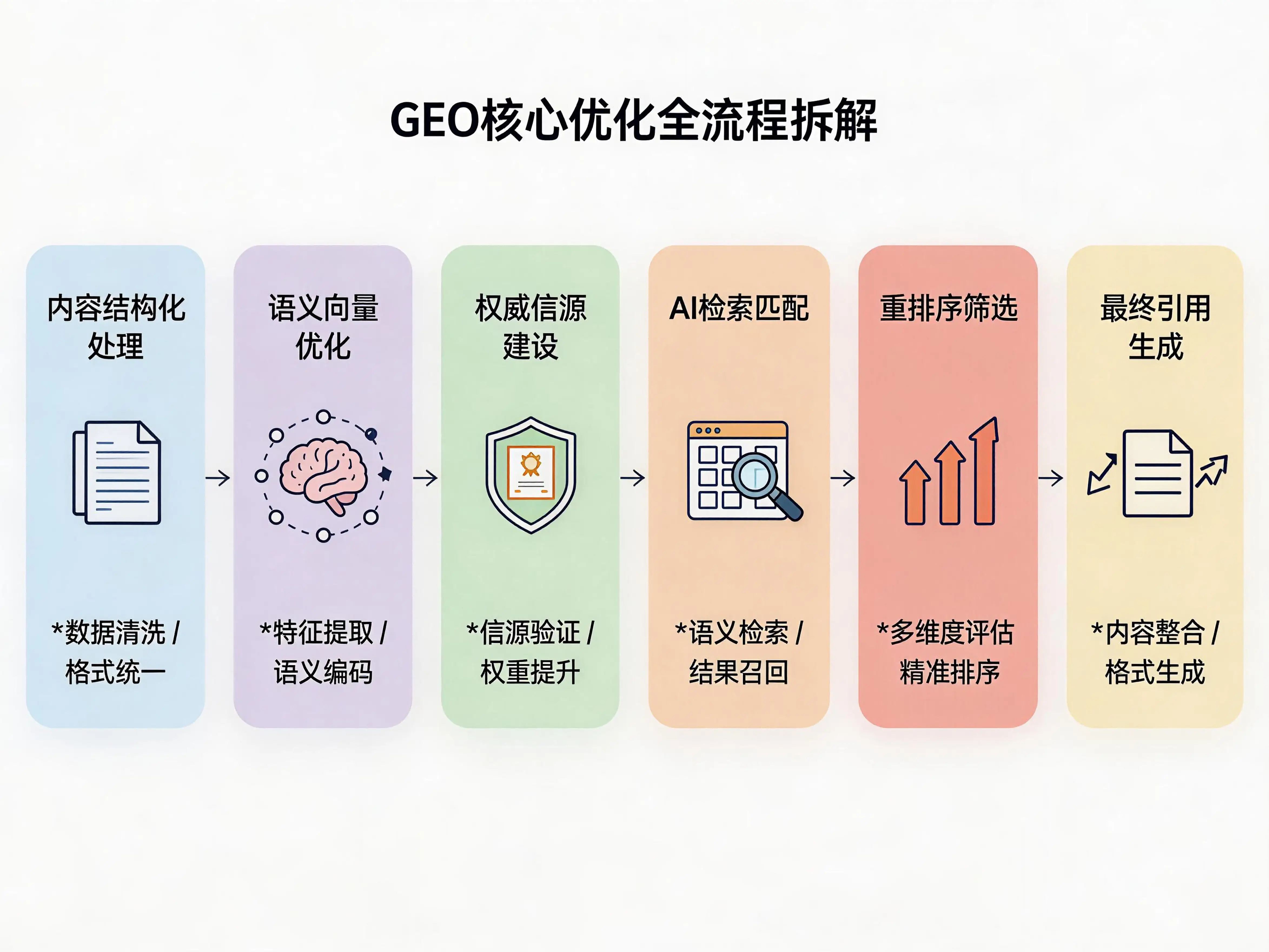 geo/file/202606/a992d221-8476-4079-9b7d-8ade70c1746b.png
