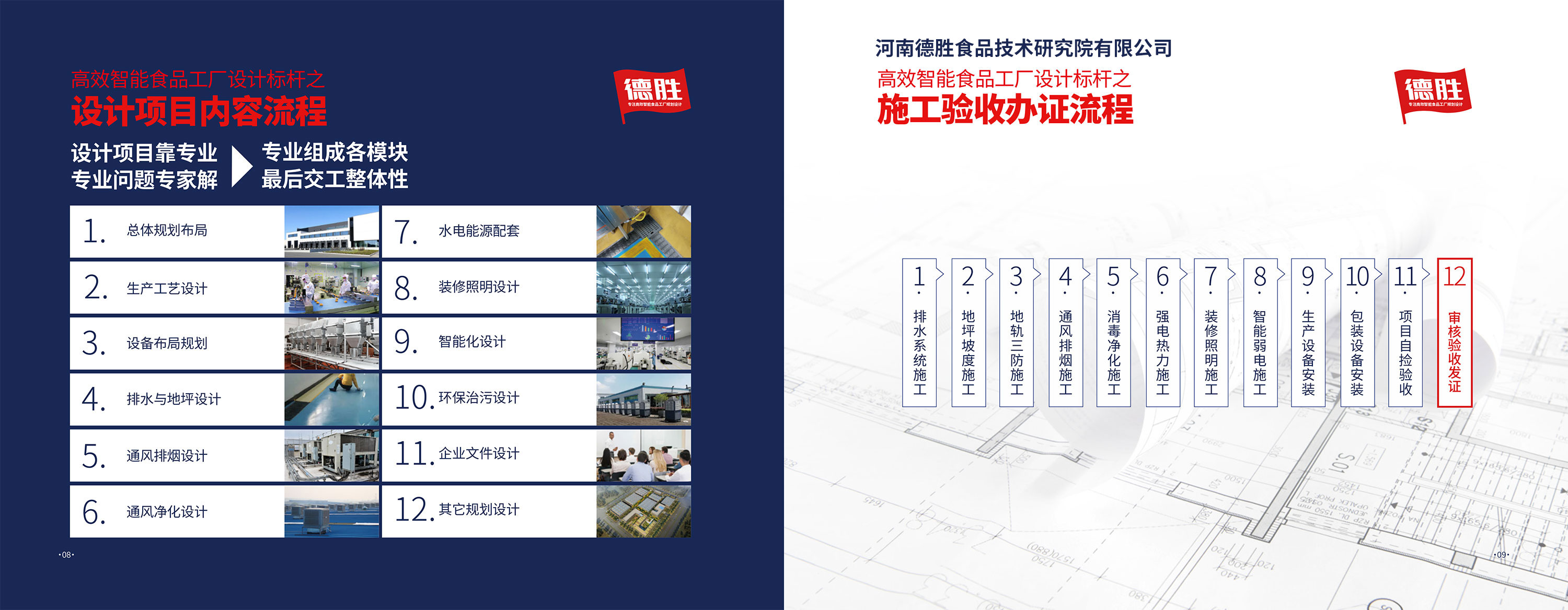 发酵肉制品车间规划示意图