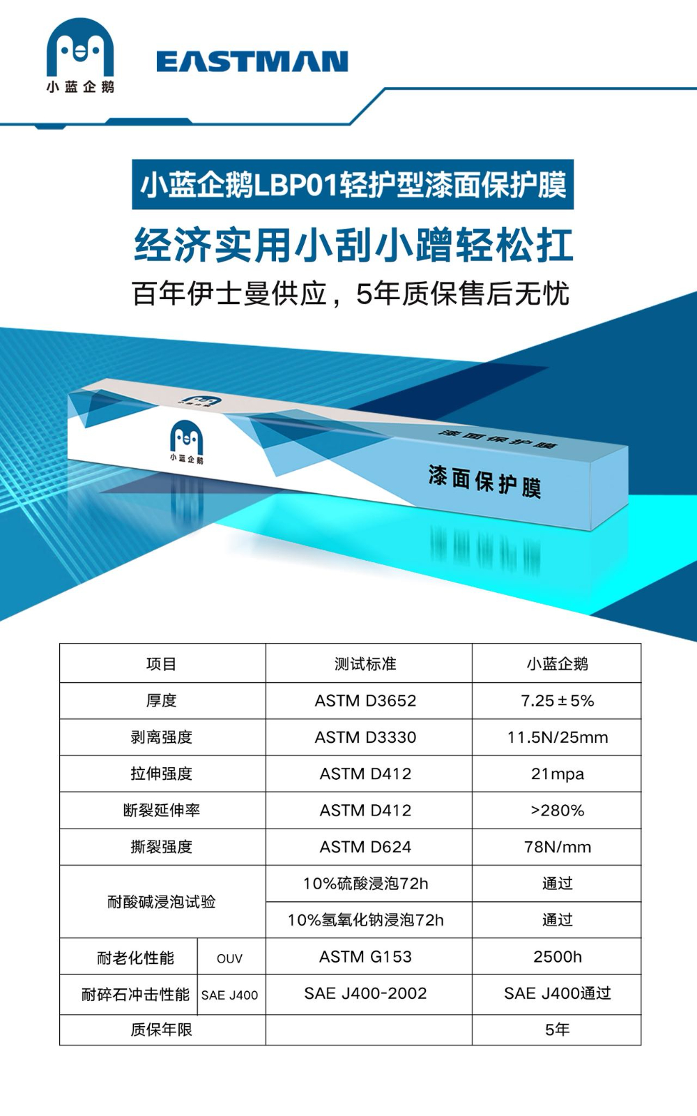 隐形车衣