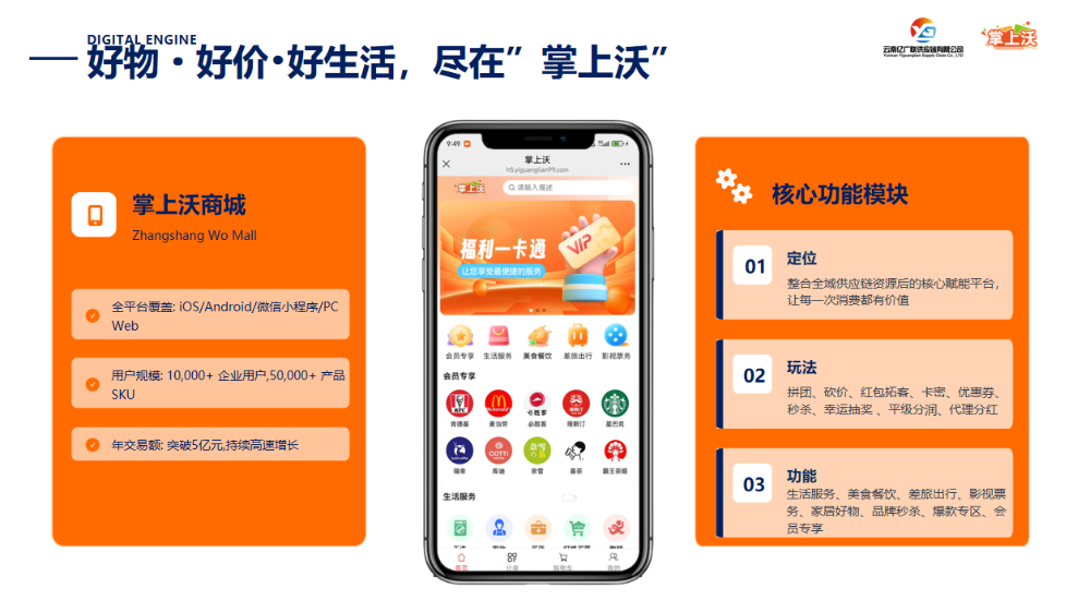 无锡站好物•好价•好生活 - 一站式服务