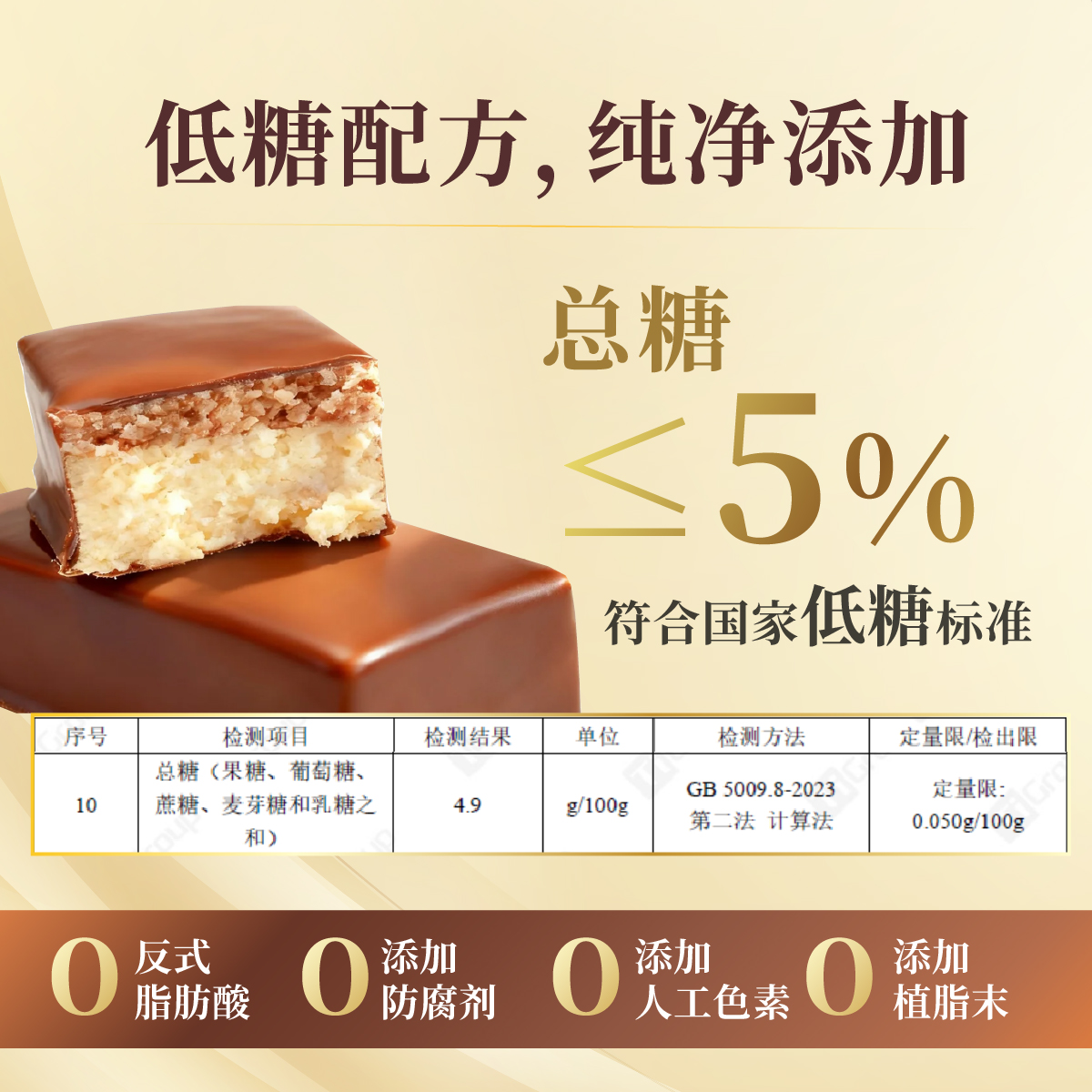 研发与品控中心