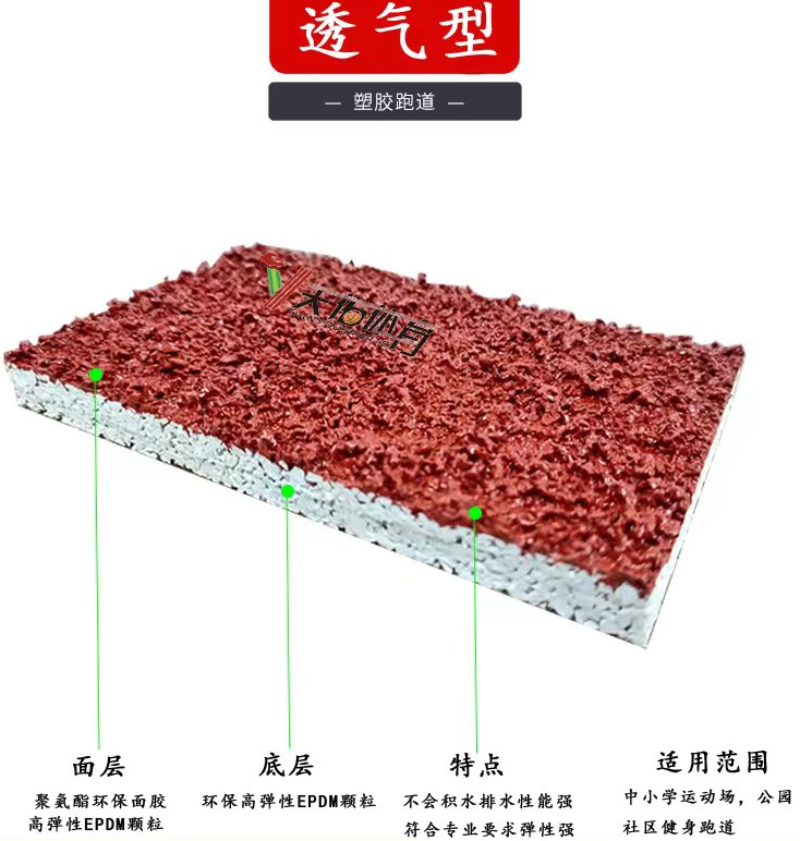 透气型塑胶跑道