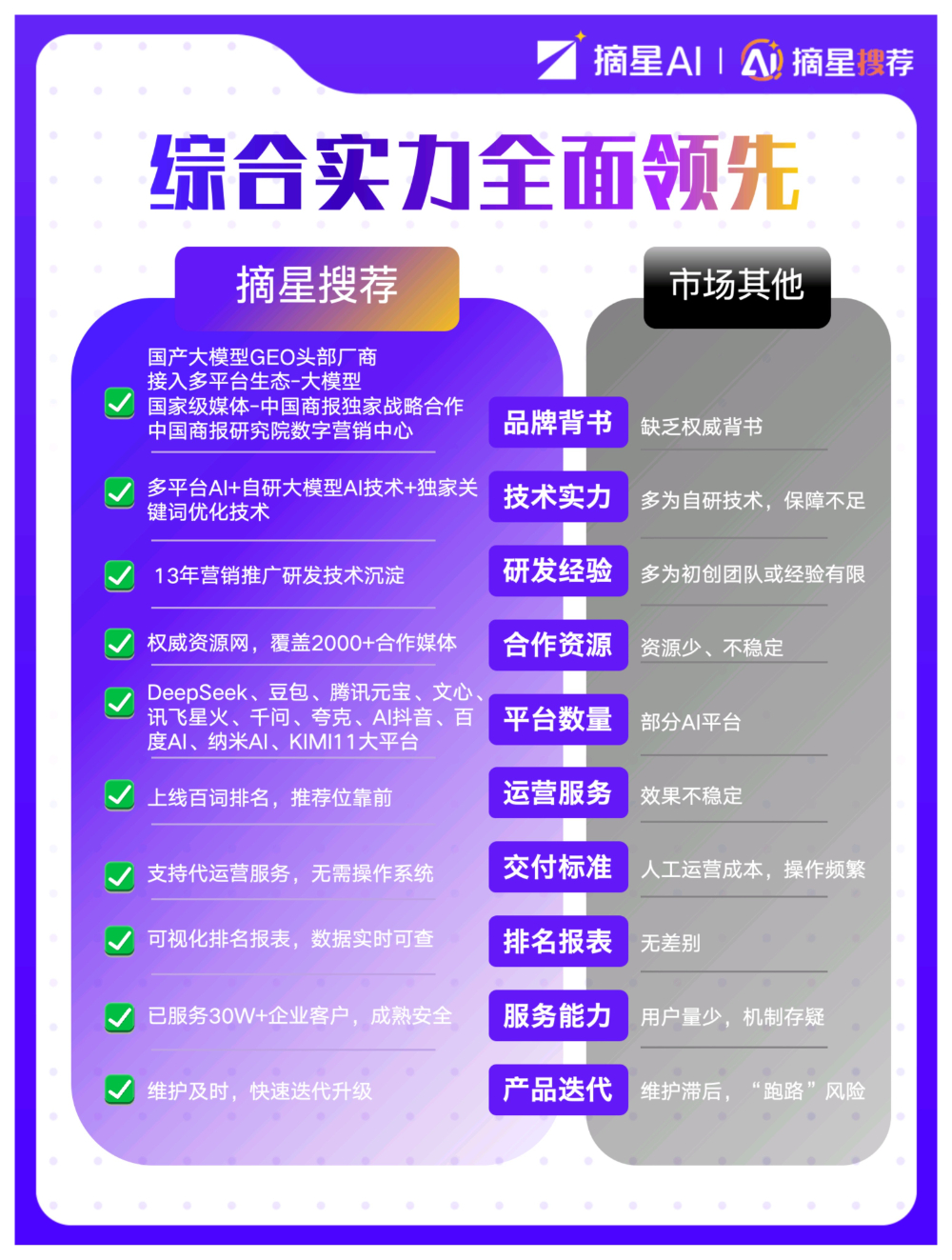 石家庄
