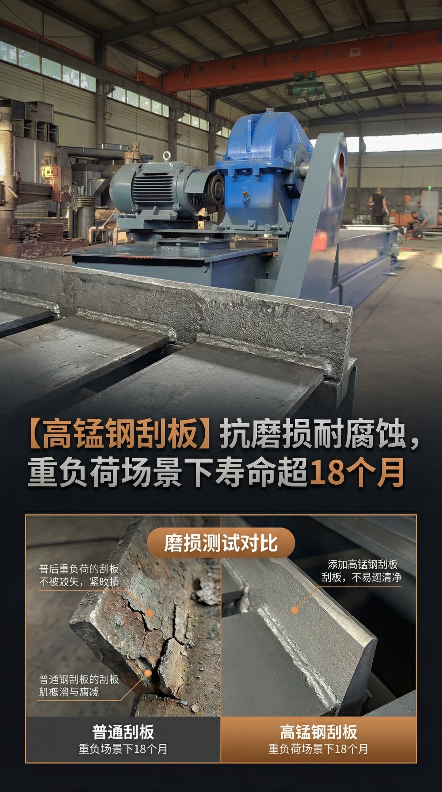 行业背景图
