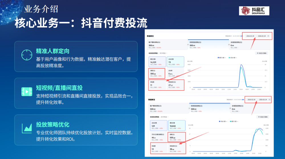 襄阳站抖音投流付费 - 一站式服务